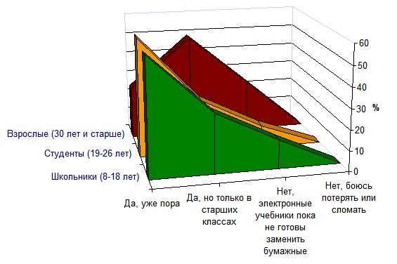 11-11 диаграмма 3.jpg