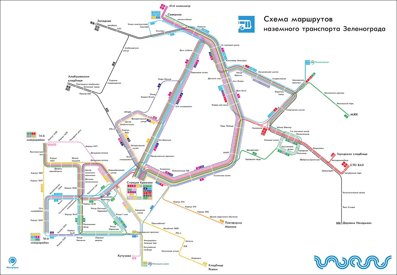 Организация городских маршрутов