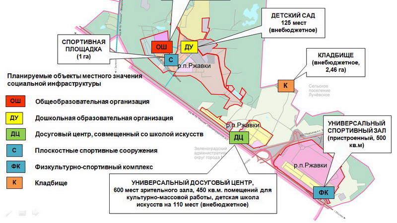 Солнечногорск генеральный план