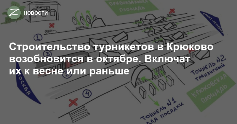 Схема станции крюково