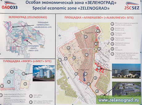 План застройки оэз дубна