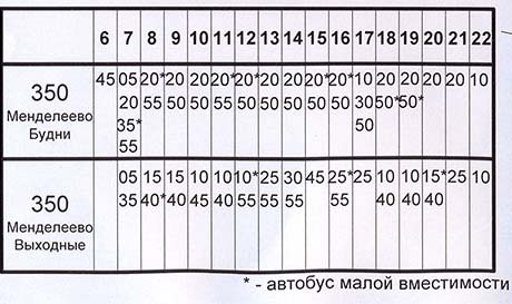 Расписание 123 от водного стадиона