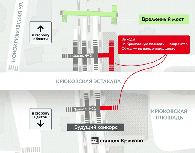 Царицыно нумерация платформ схема